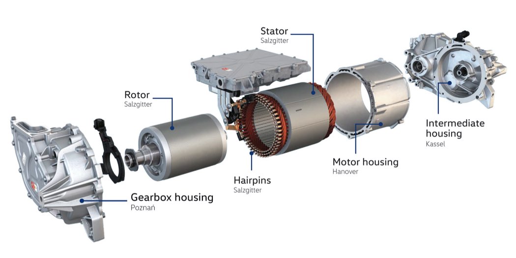 Motore Elettrico Per Ventilatore Abitacolo Auto - Ricambio Nuovo, Per Sistema Di Aerazione E Riscaldamento